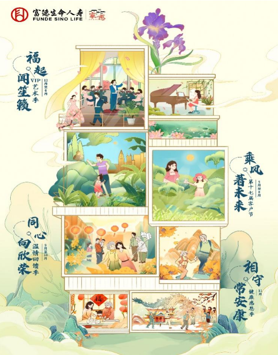 富德生命人寿福建分公司 2023年“家•恋”客户服务活动盛大开启